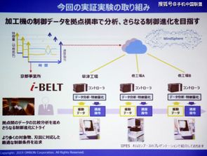 歐姆龍與西門子聯(lián)動實驗 探索工廠IoT數(shù)據(jù)處理的前沿邊界