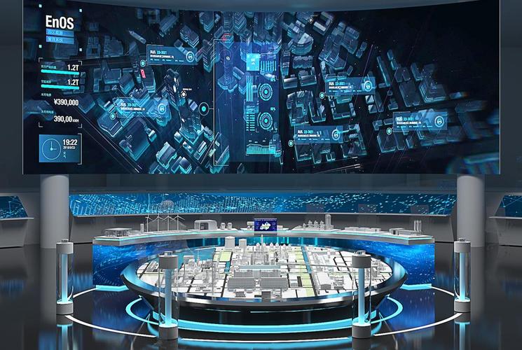 數字沙盤制作全攻略 從零開始到驚艷展示