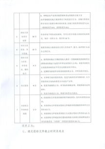 和順縣電子商務進農(nóng)村綜合示范工作決策過程與數(shù)字內容制作服務說明