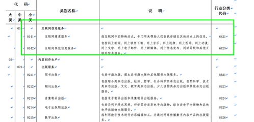 2021年外包設計服務數據趨勢 心價比消費驅動創意設計服務爆發增長與數字內容制作服務新浪潮